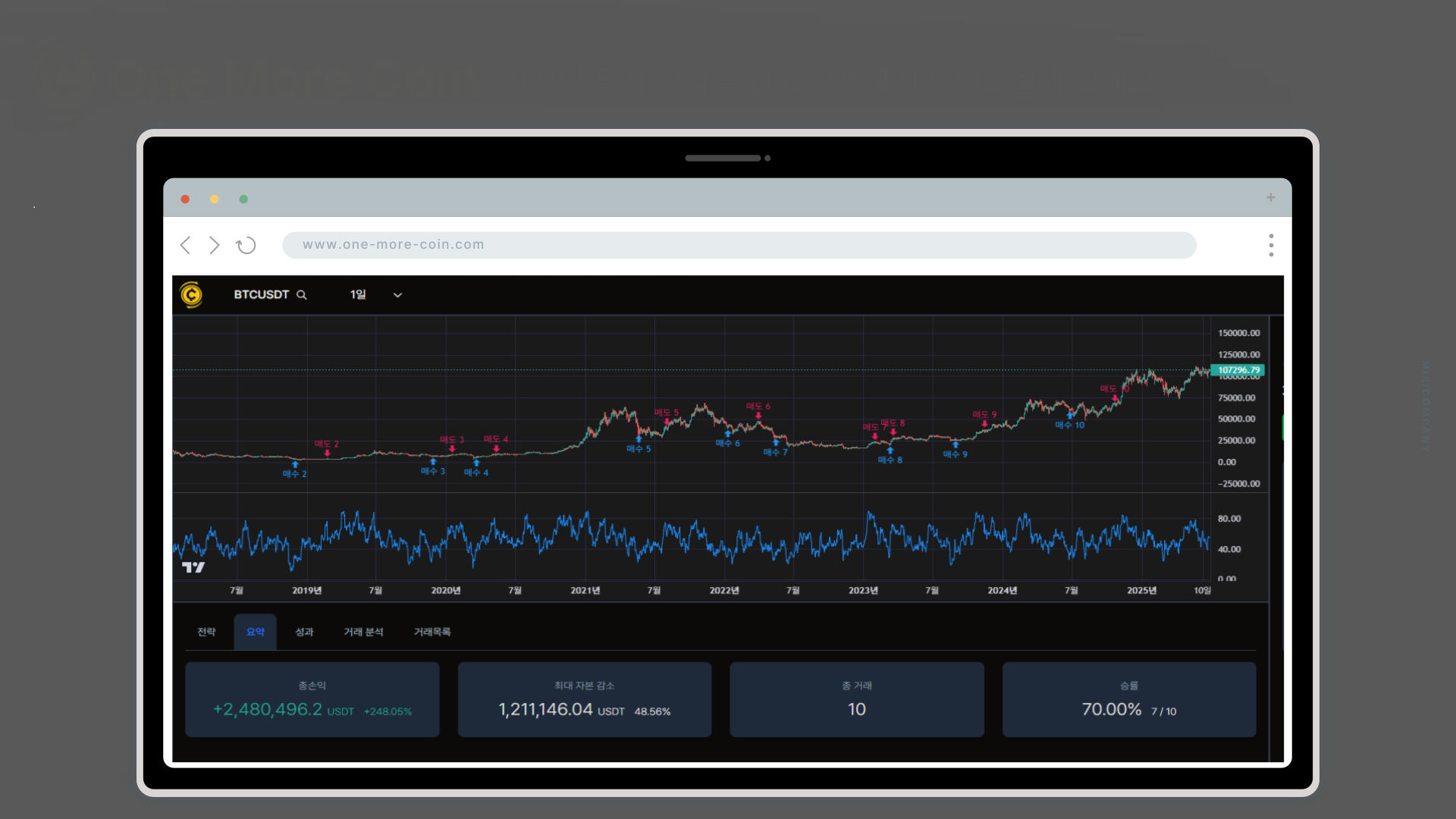 One-More-Coin - 백테스팅 플랫폼